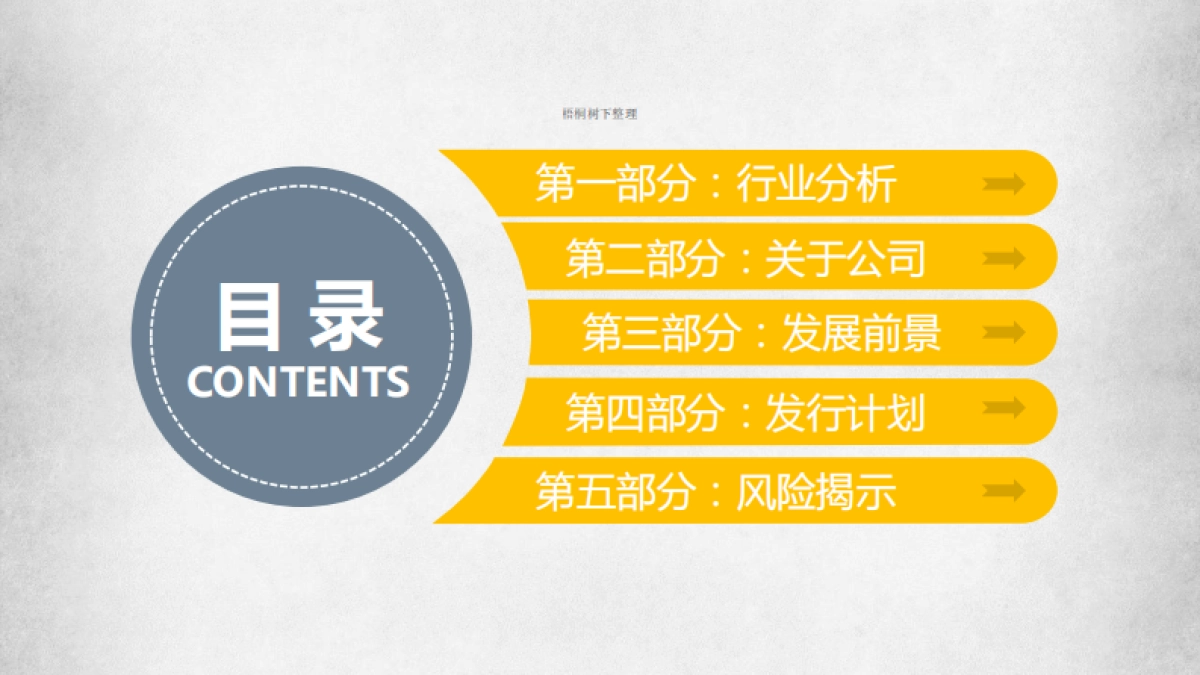 中煤远大商业计划书_第3页