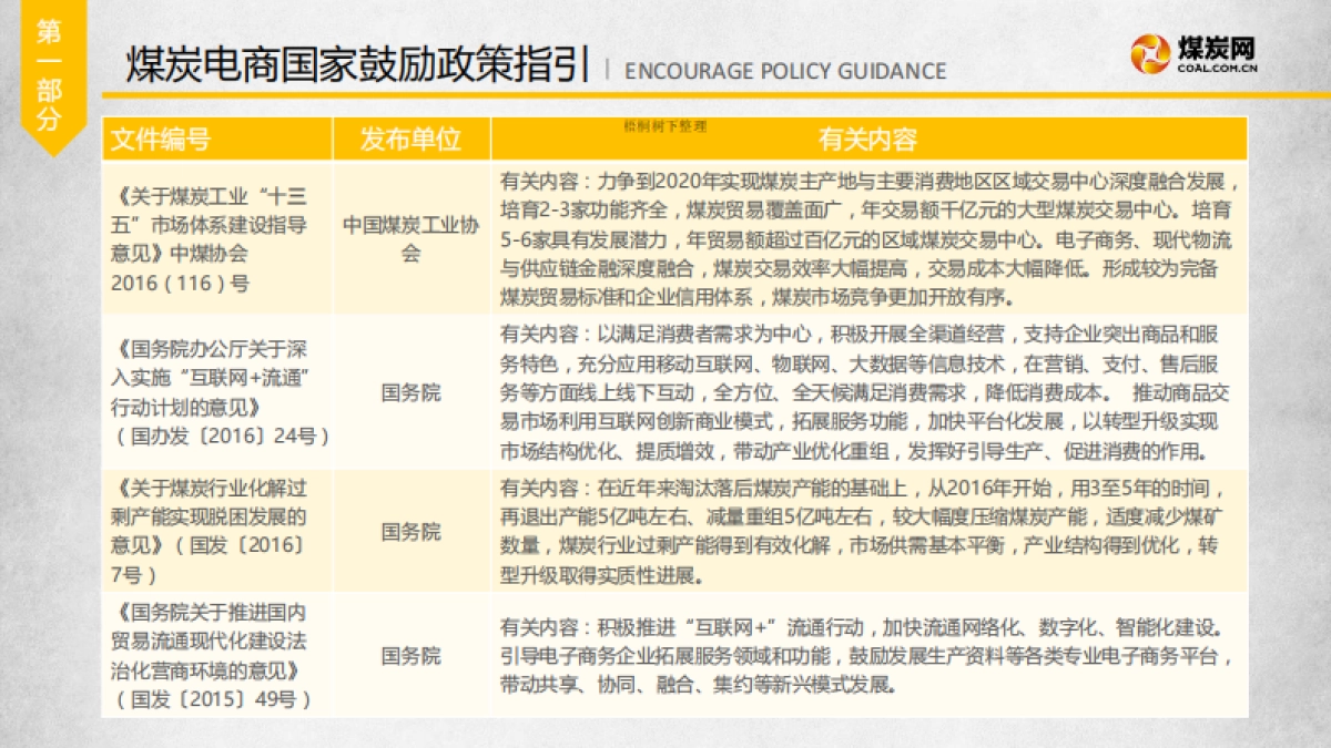 中煤远大商业计划书_第7页