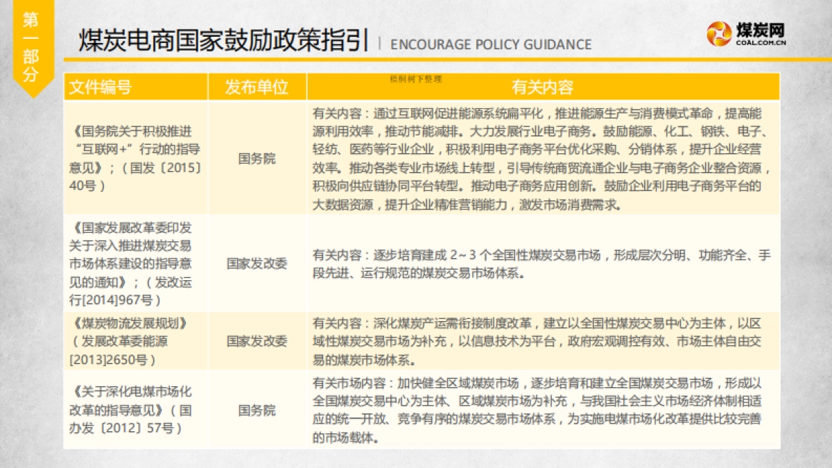 中煤远大商业计划书_第8页