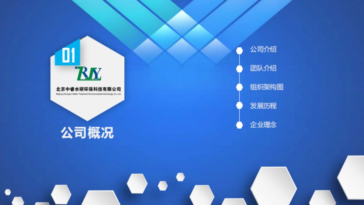 中睿水研商业计划书-工业污水处理_第3页