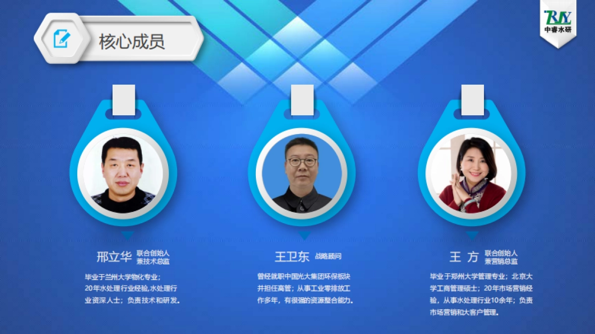 中睿水研商业计划书-工业污水处理_第7页