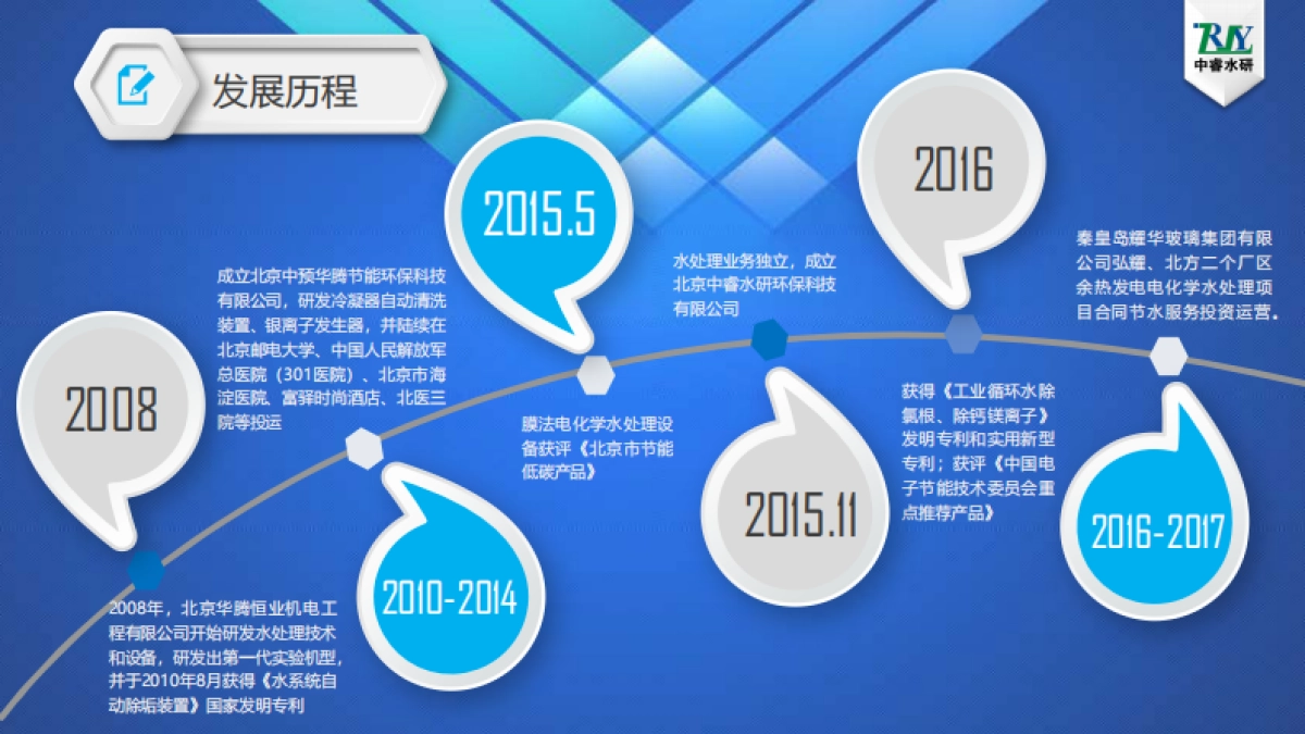 中睿水研商业计划书-工业污水处理_第9页