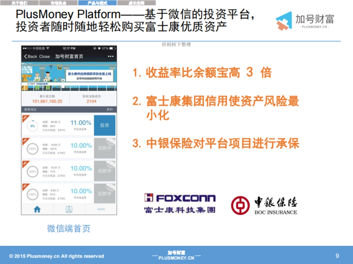 中小企业供应链金融服务商业计划书._第9页