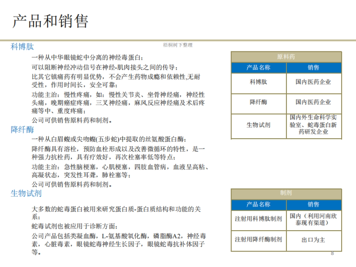 中鑫东泰商业计划书_第8页