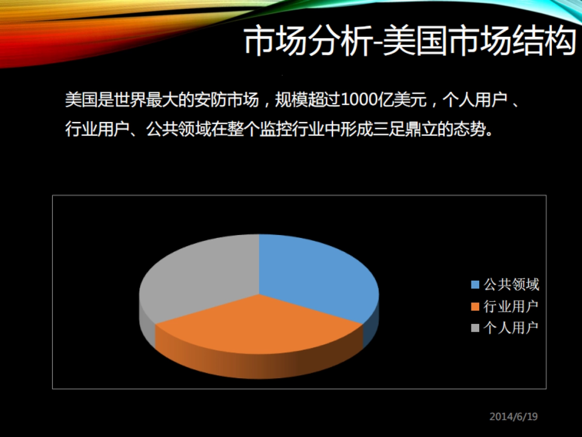 小度i耳目商业计划书_第10页