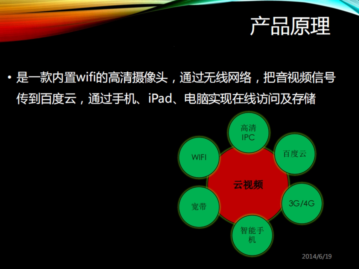 小度i耳目商业计划书_第3页