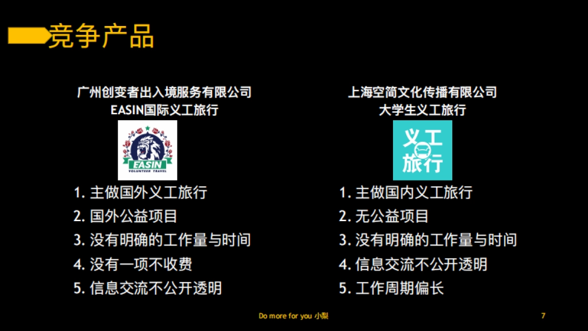 小梨bp-鲁子轩_第7页