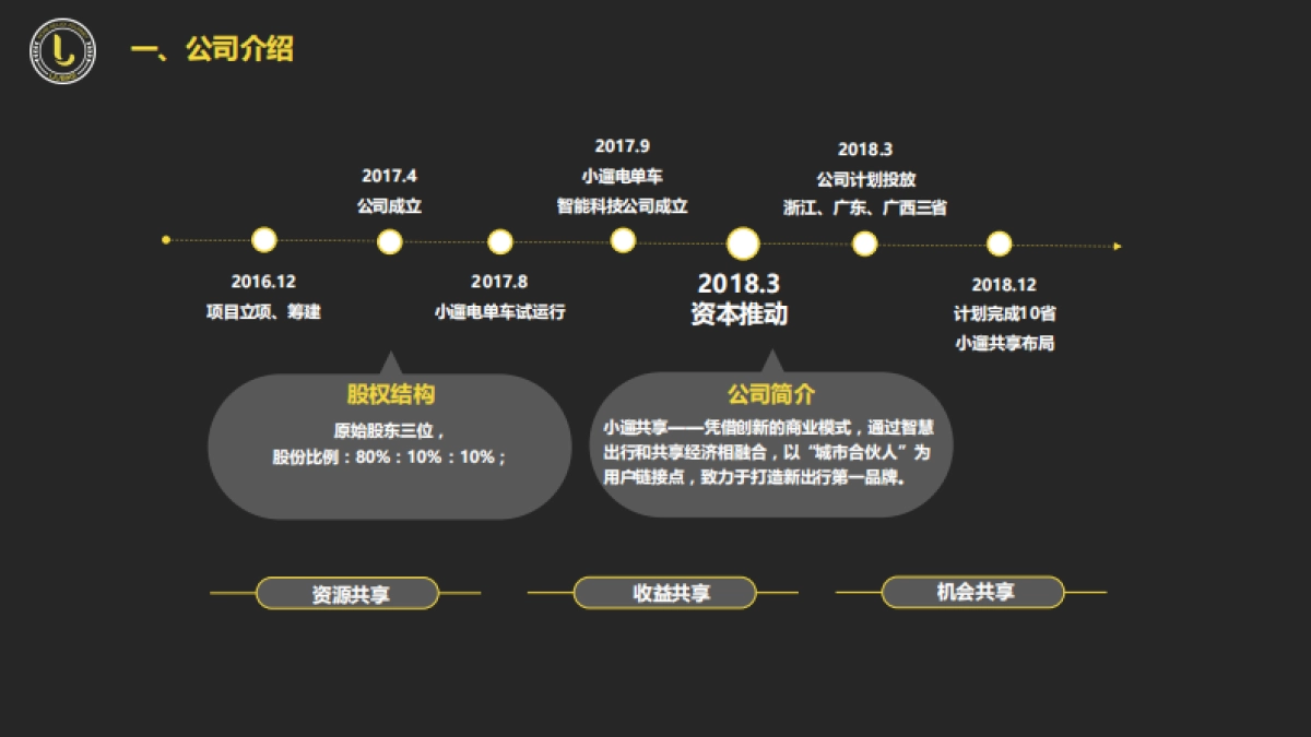 小遛共享商业计划书 2.0_第6页