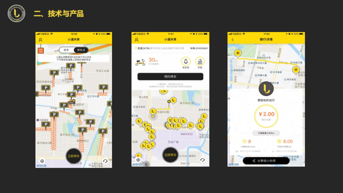 小遛共享商业计划书 2.0_第9页