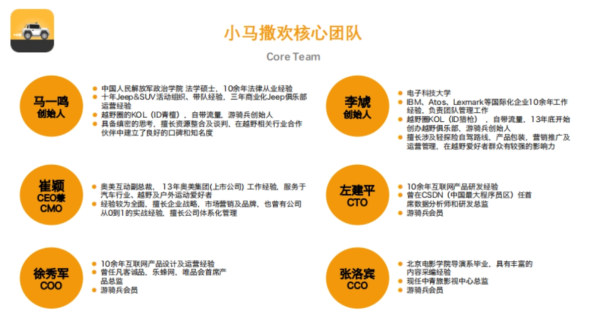 小马撒欢bp_v2.0 5_第2页