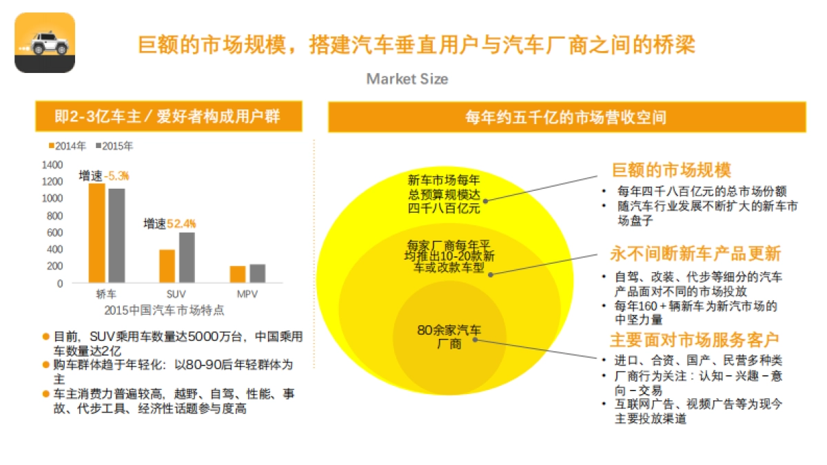 小马撒欢bp_v2.0 5_第3页