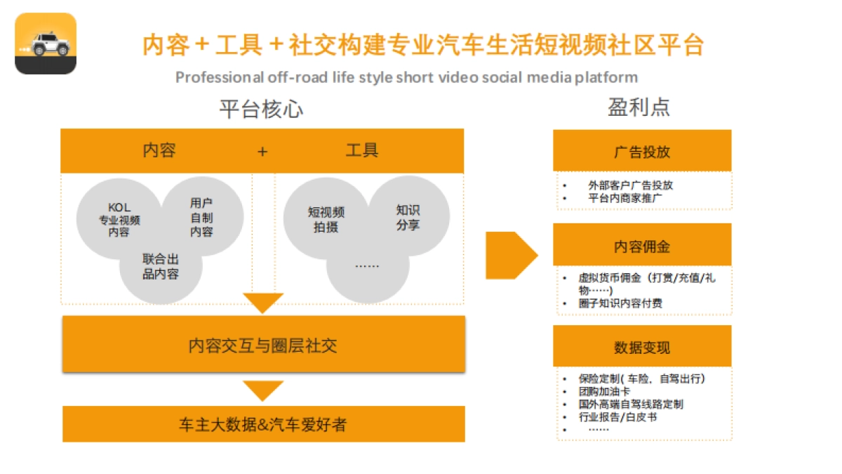 小马撒欢bp_v2.0 5_第4页