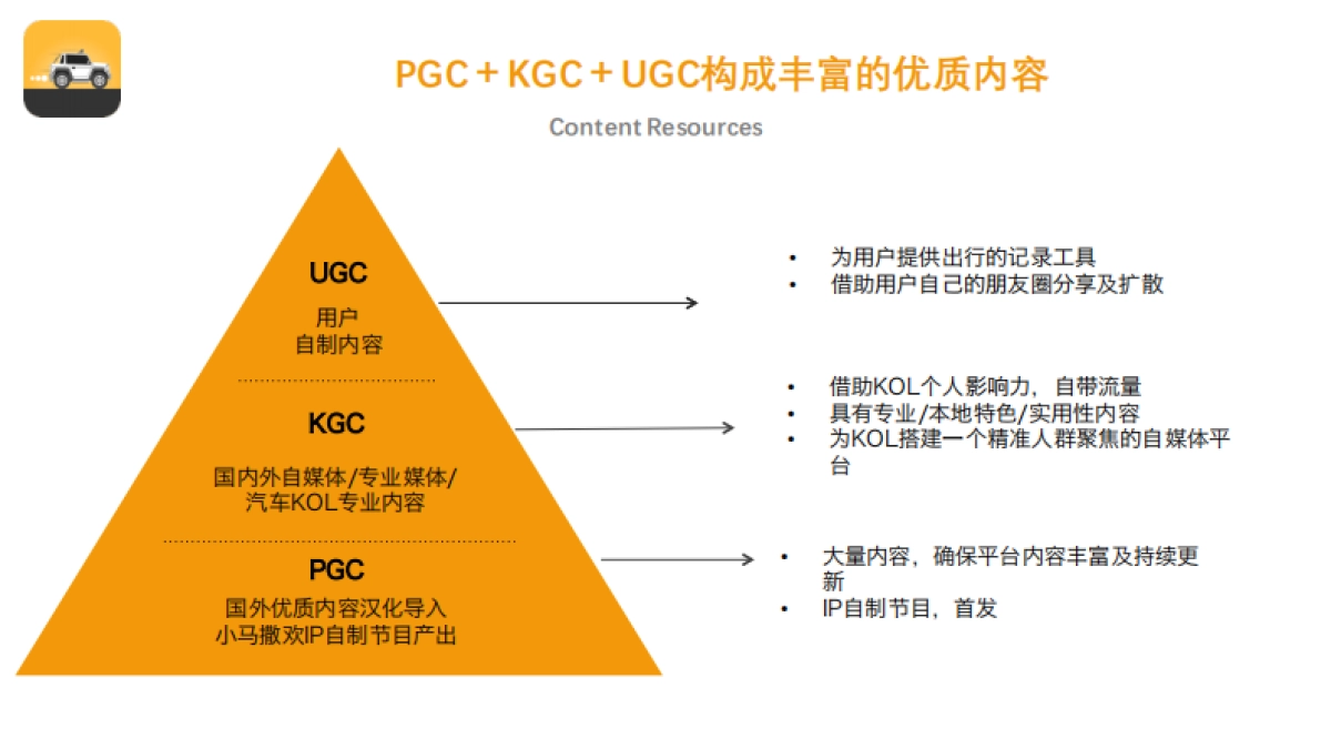 小马撒欢bp_v2.0 5_第5页
