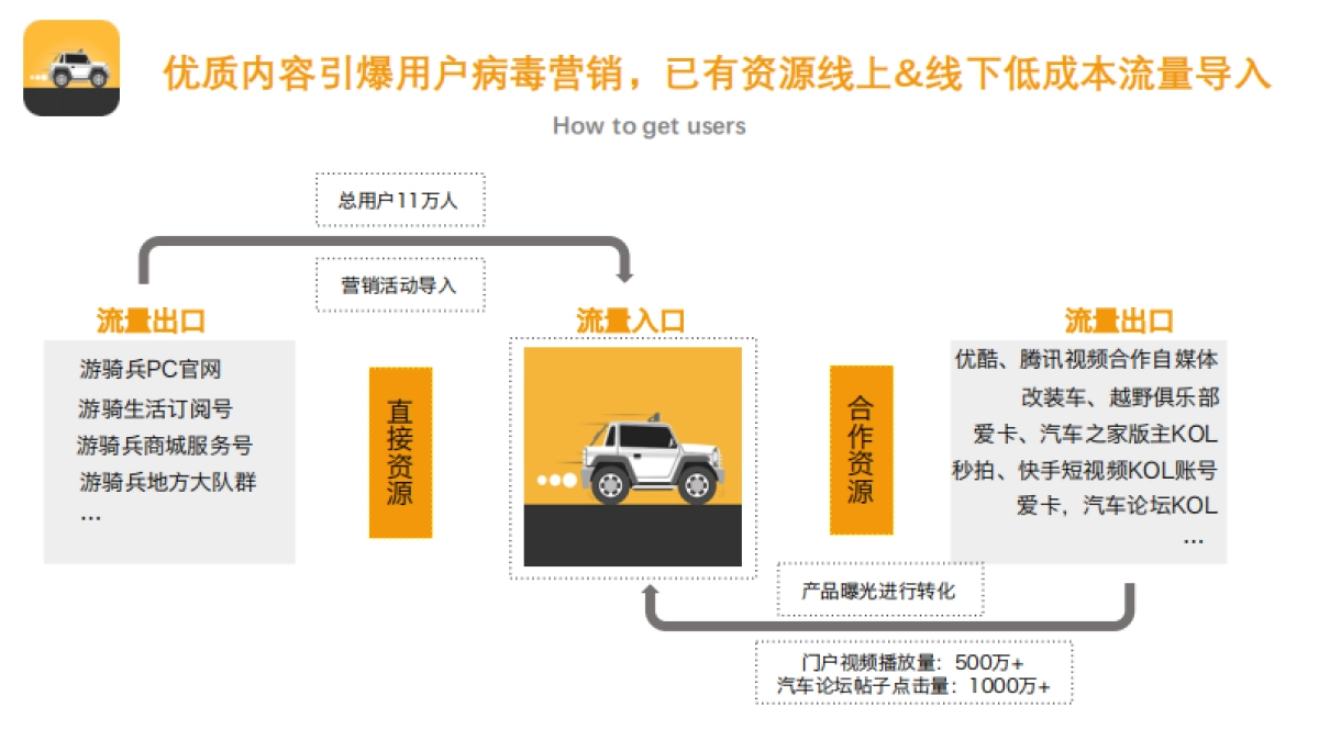 小马撒欢bp_v2.0 5_第6页