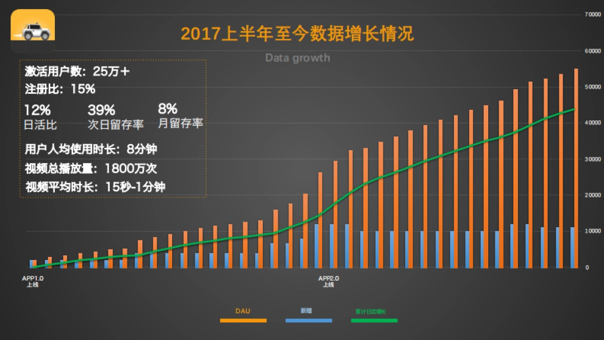 小马撒欢bp_v2.0 5_第9页