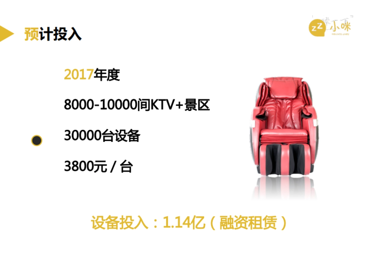 小咪科技商业计划书_第10页