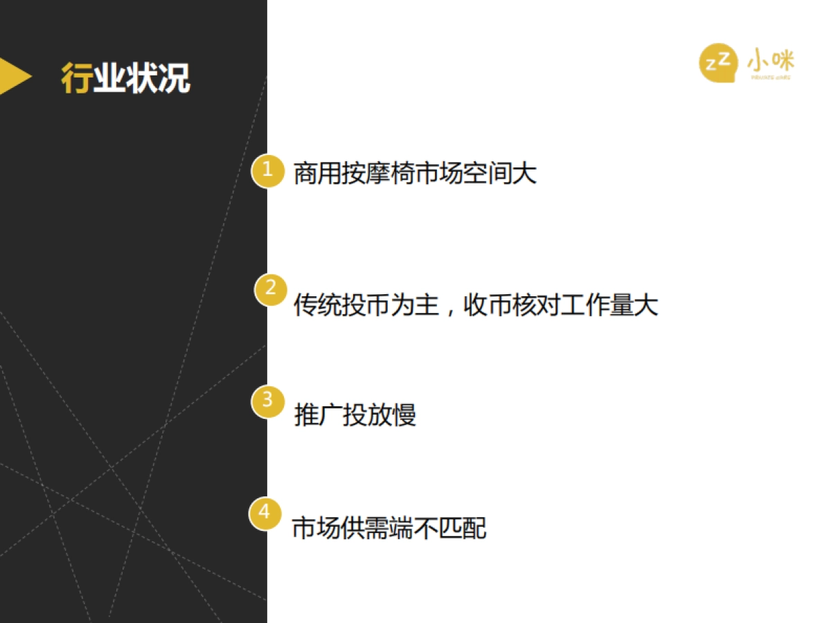 小咪科技商业计划书_第4页