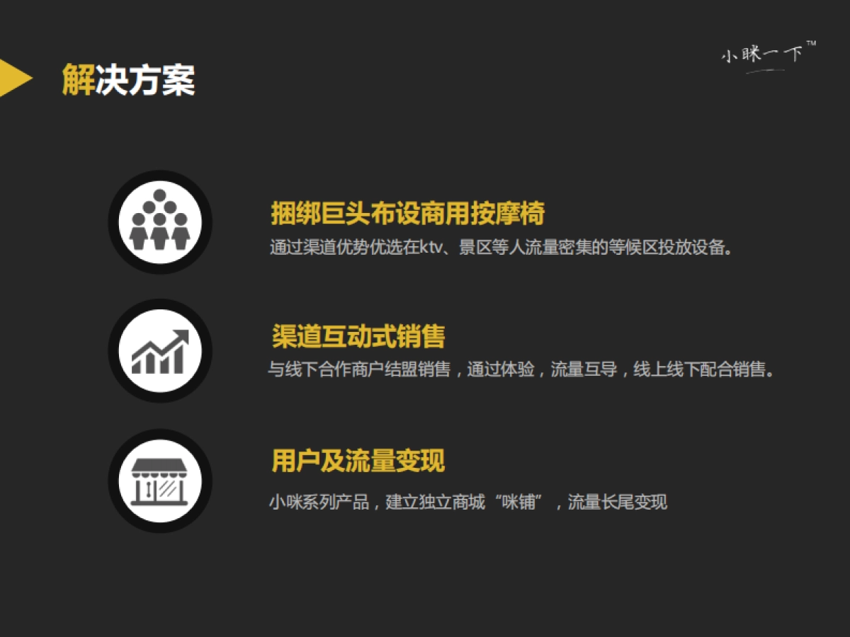 小咪科技商业计划书_第5页