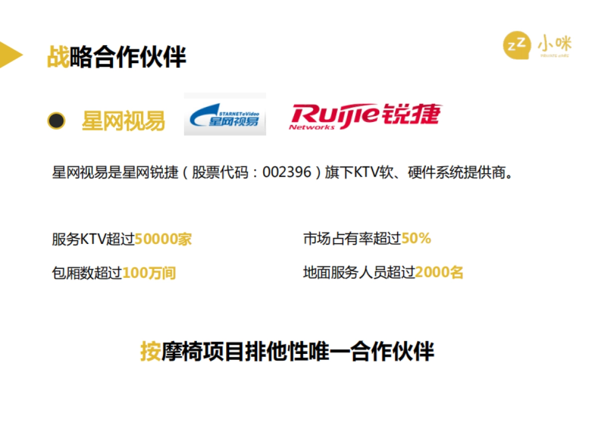 小咪科技商业计划书_第7页