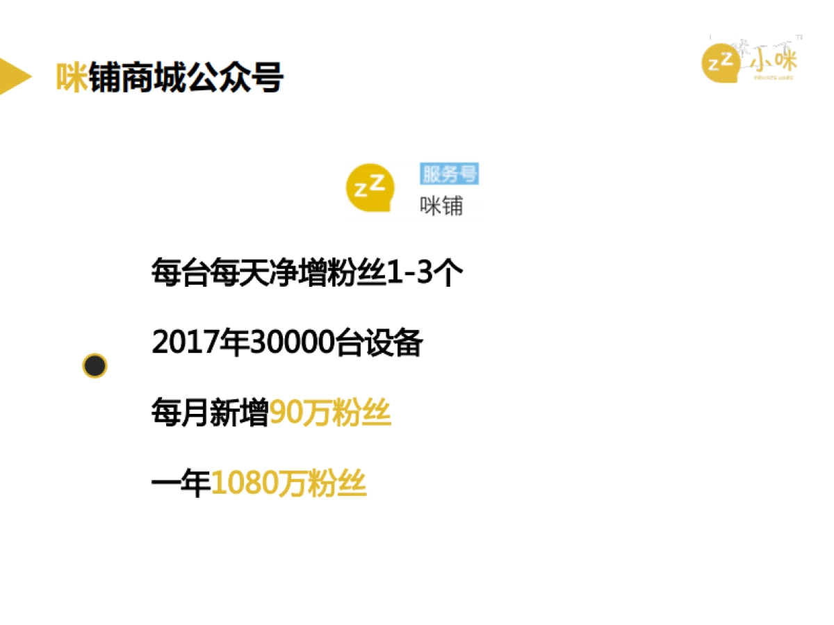 小咪科技商业计划书_第9页