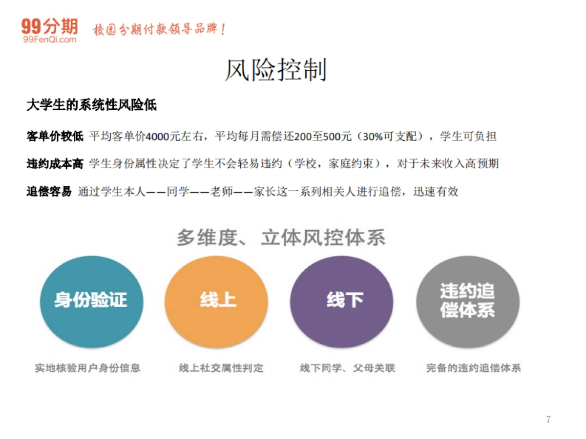 校园消费金融服务商业计划书_第7页