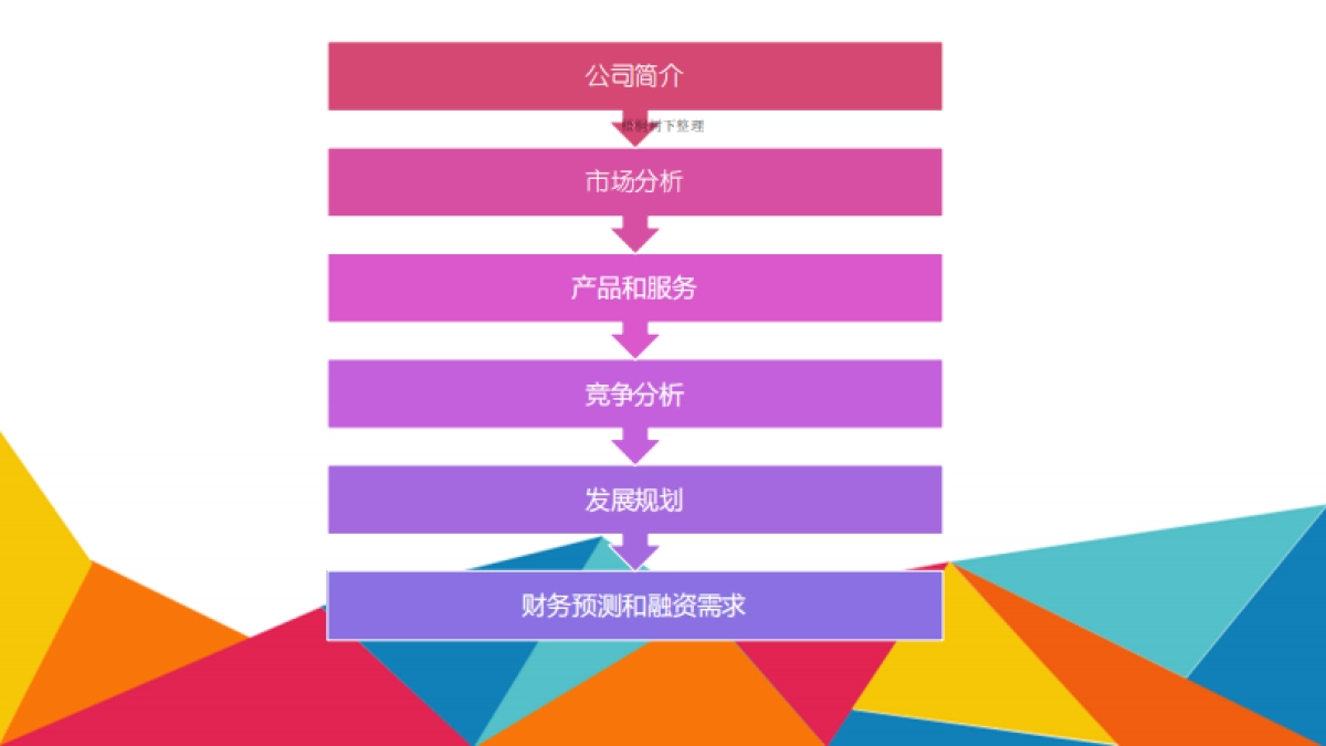 心婚派商业计划书_第2页