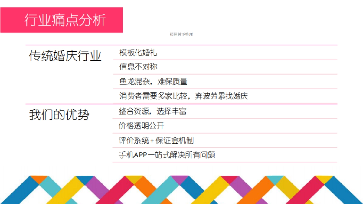 心婚派商业计划书_第6页