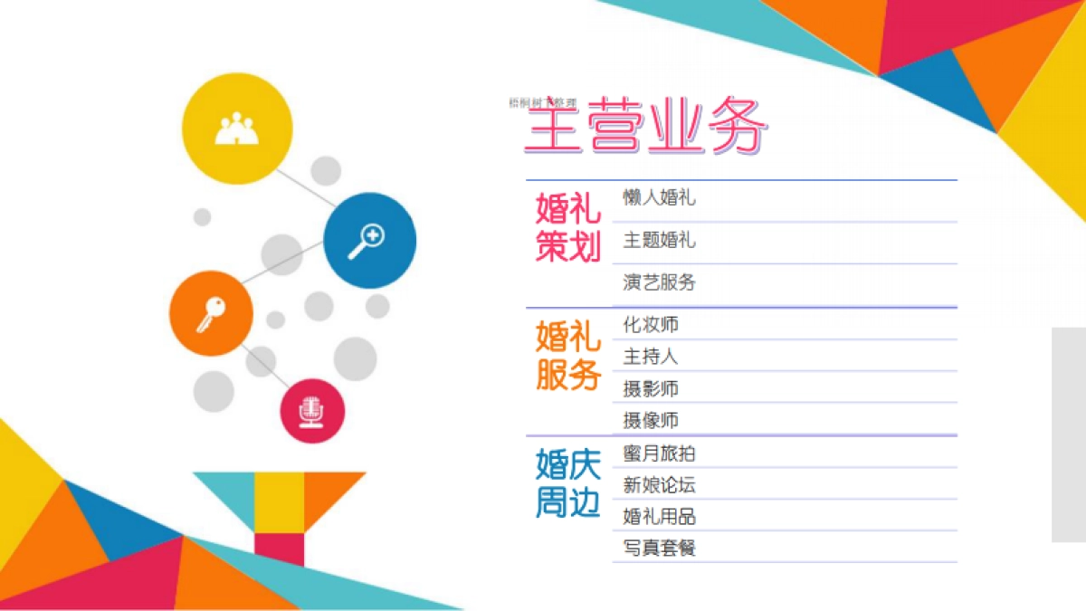 心婚派商业计划书_第9页