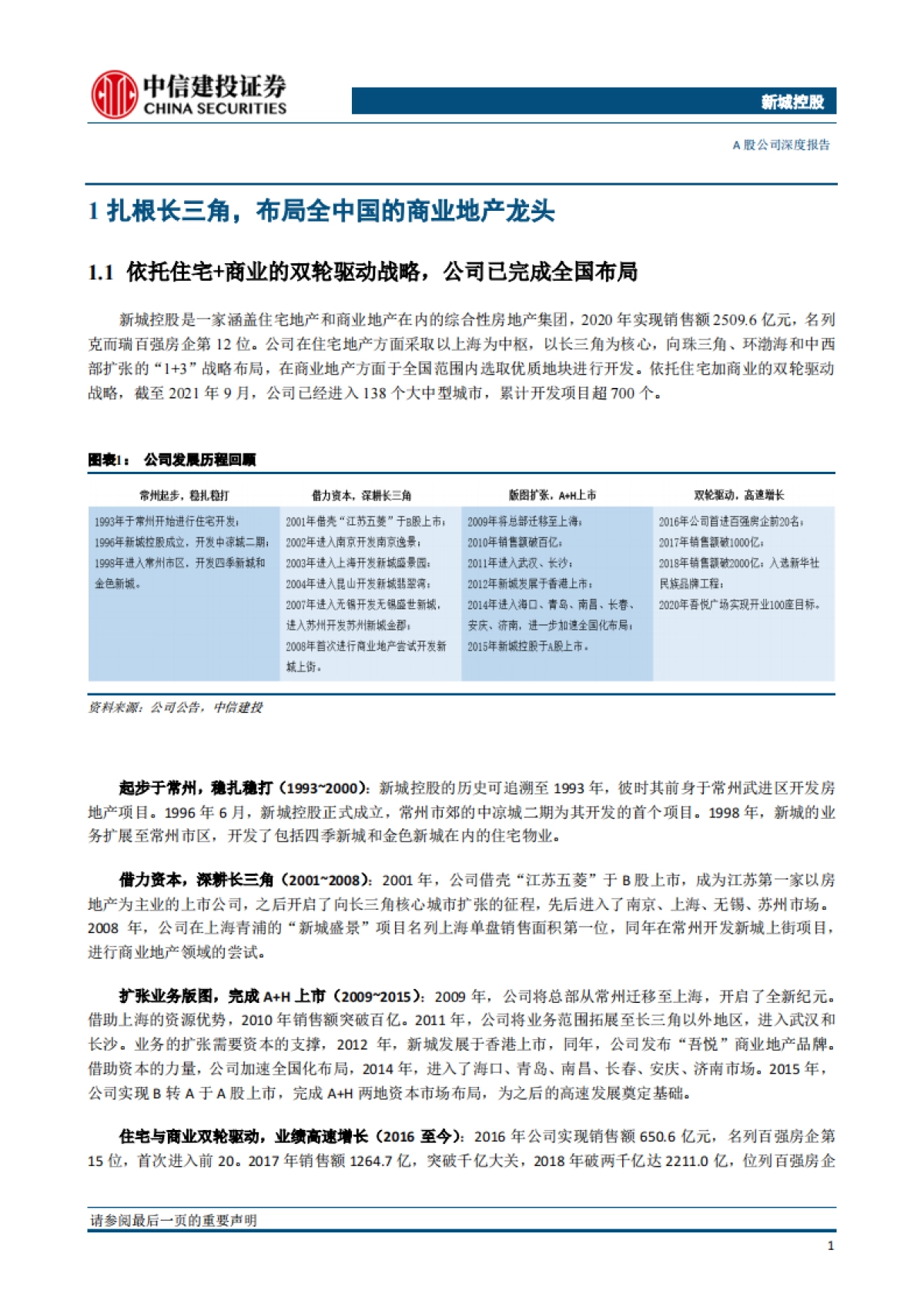 新城控股：商业护城河越筑越深，尽显财务与增长优势-中信建投-31页_第5页