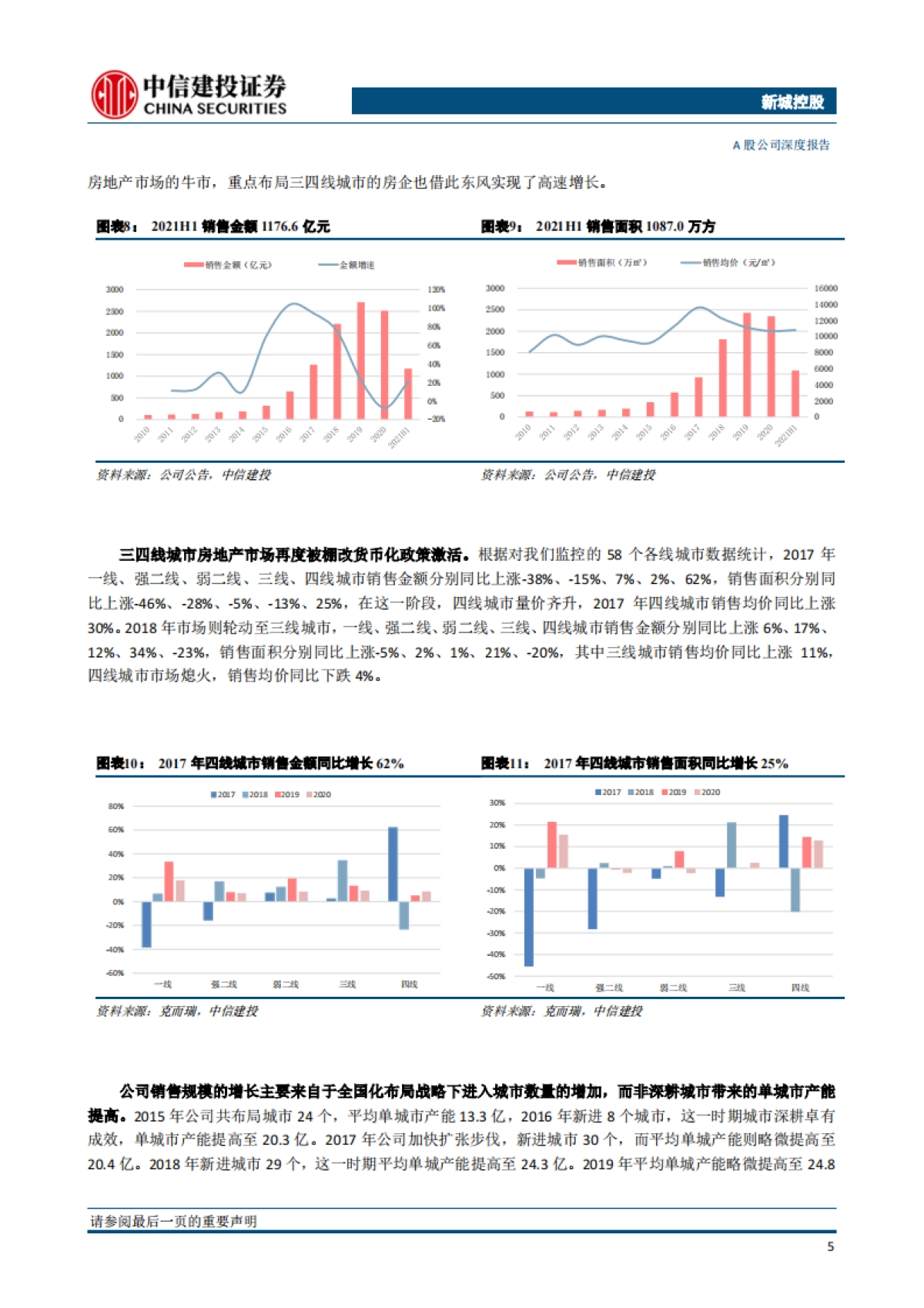 新城控股：商业护城河越筑越深，尽显财务与增长优势-中信建投-31页_第9页