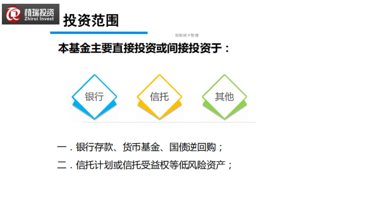 新湖植瑞长青系列投资基金.商业计划书_第6页