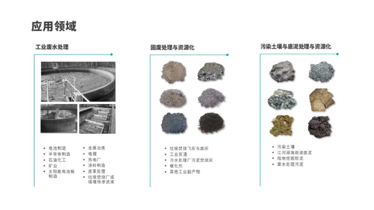 新加坡ZA环保科技商业融资计划书_第10页