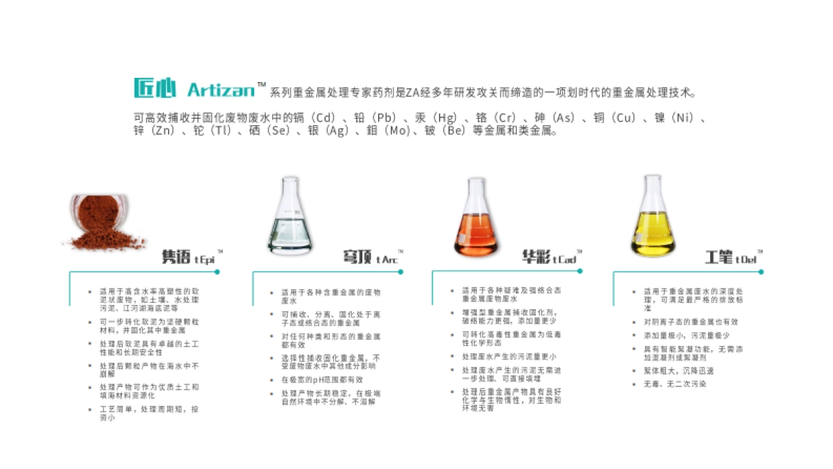 新加坡ZA环保科技商业融资计划书_第8页