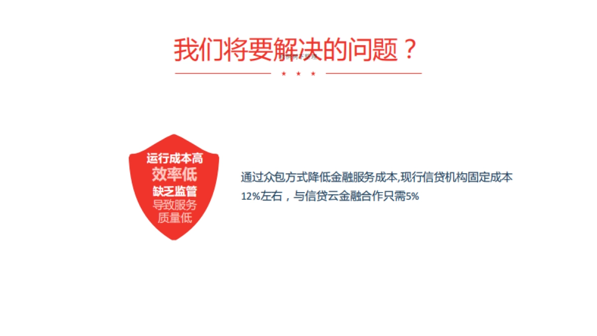 信贷云金融.商业计划书_第3页