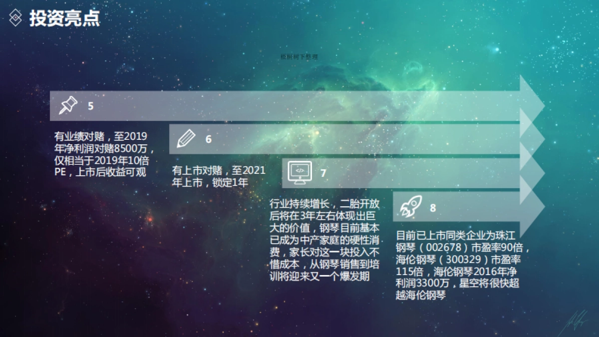 星空琴行商业计划书_第3页