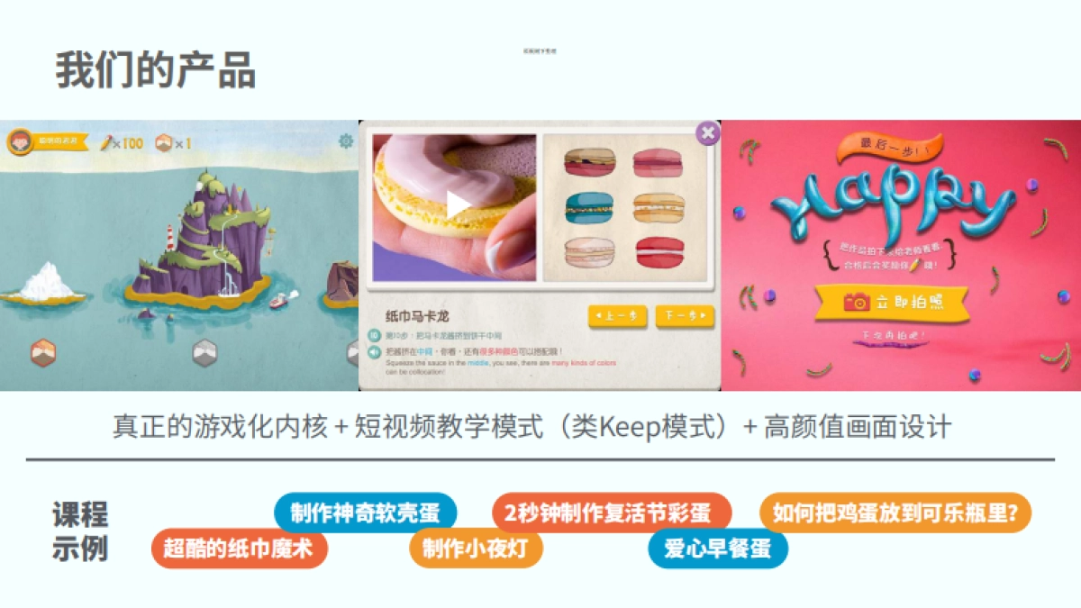 兴趣盒子商业计划书_第4页