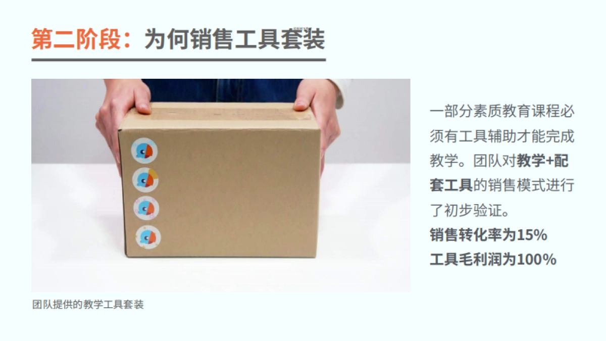 兴趣盒子商业计划书_第8页