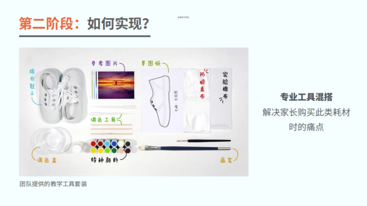 兴趣盒子商业计划书_第9页