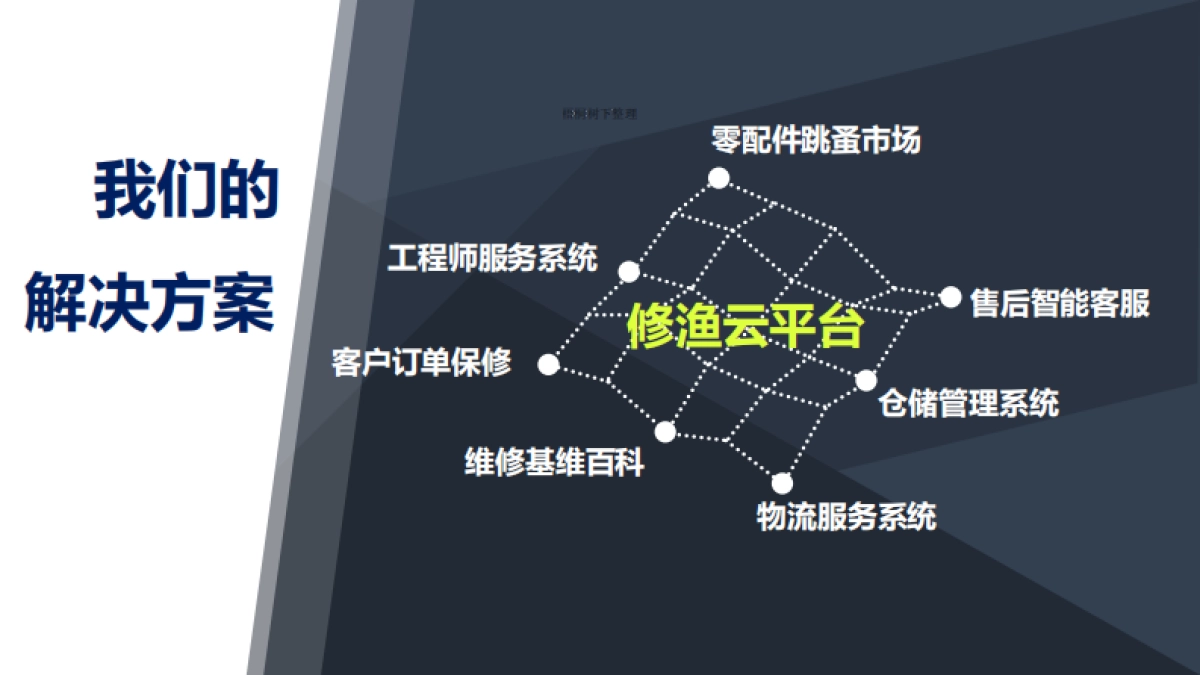 修渔商业计划书_第8页