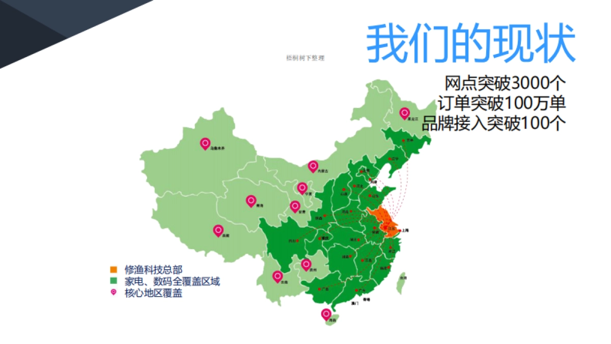 修渔商业计划书_第9页