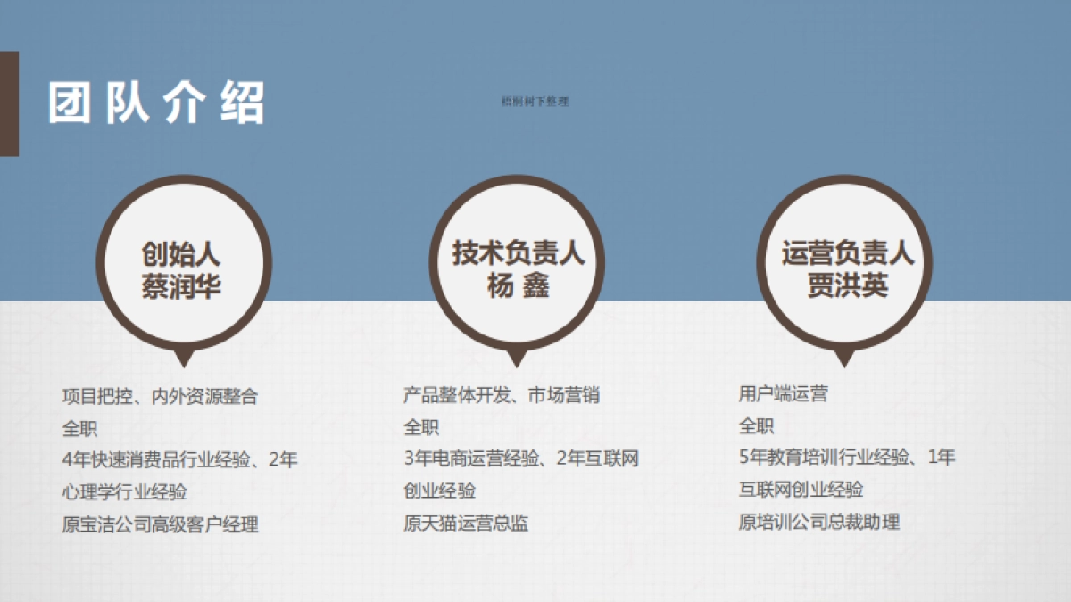 寻米 在校大学生和泛消费类企业共享 商业计划书_第4页