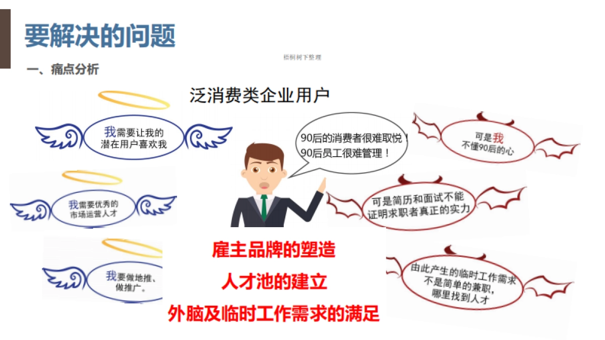 寻米 在校大学生和泛消费类企业共享 商业计划书_第7页