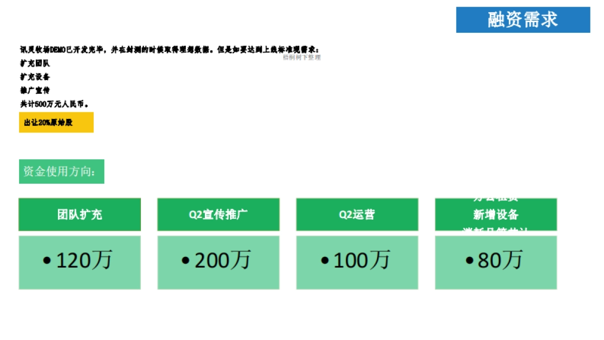 讯灵牧场(首款游戏电商平台)商业计划_第6页