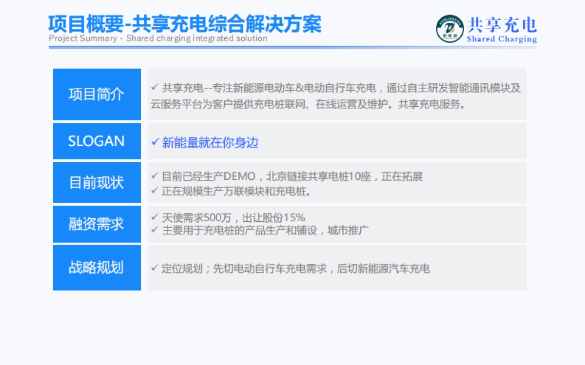 迅联游共享充电桩 bp_第2页