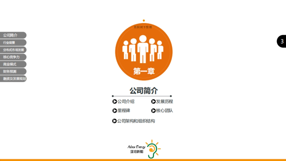 亚坦能源科技（上海）有限公司商业计划书_第3页