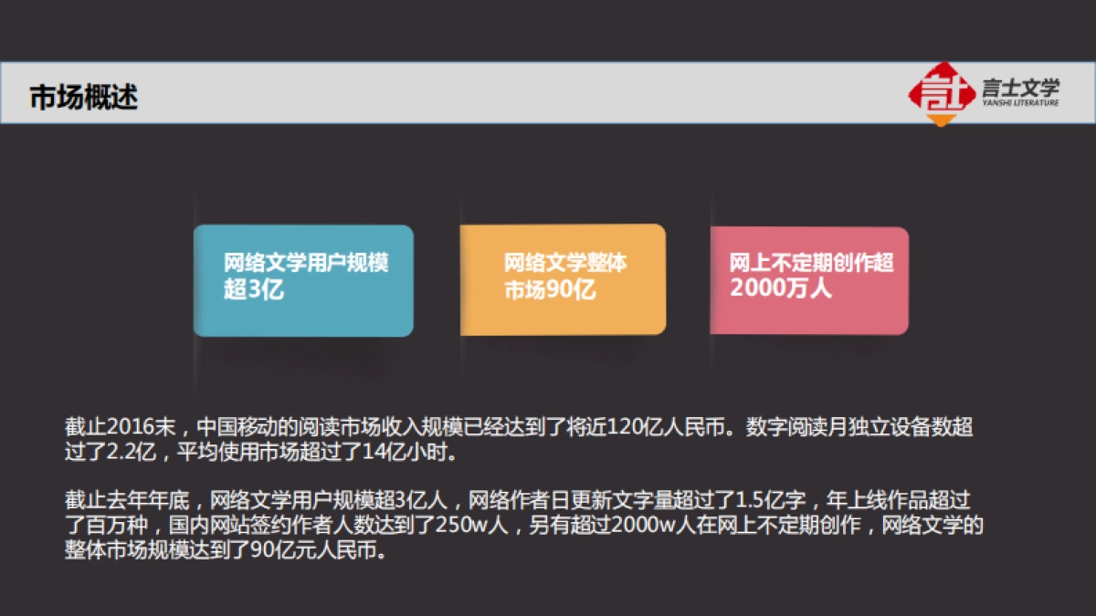 言士文学商业计划书_第2页