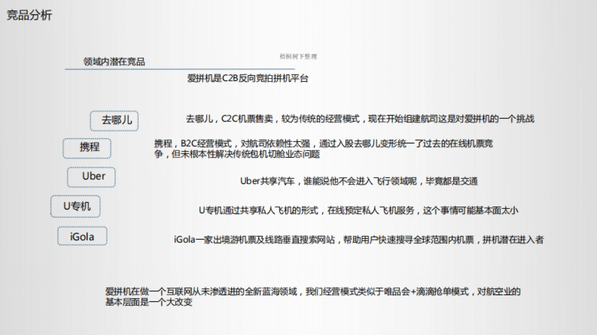 氧气资本-爱拼机 航空业共享经济SaaS平台 (天使轮-PRO A)商业计划书_第9页