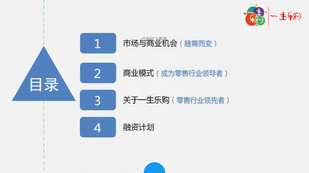 一生乐购商贸有限公司商业计划书_第2页