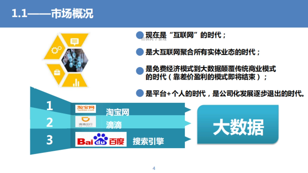 一生乐购商贸有限公司商业计划书_第4页