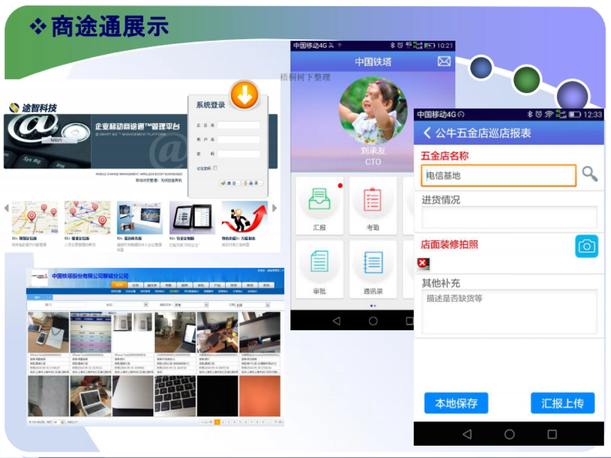 一站式外勤管理企业SAAS服务.商业计划书_第8页